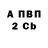 Метадон VHQ Swetlana Naumenko
